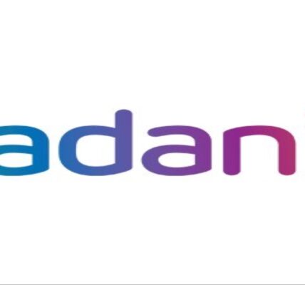 Adani Share Price